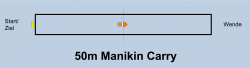 pict_50m Retten einer Puppe (Manikin Carry)