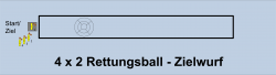 pict_4 x 2 Rettungsball-Zielwurf