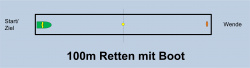 pict_100m Retten mit Boot